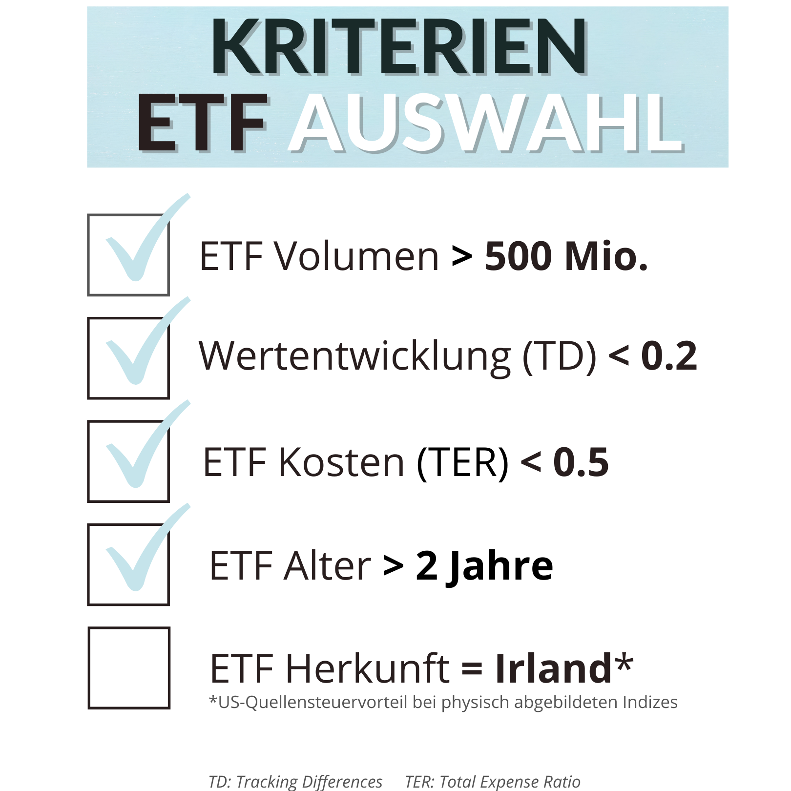 In Welche ETFs Investieren Finanzfreu De